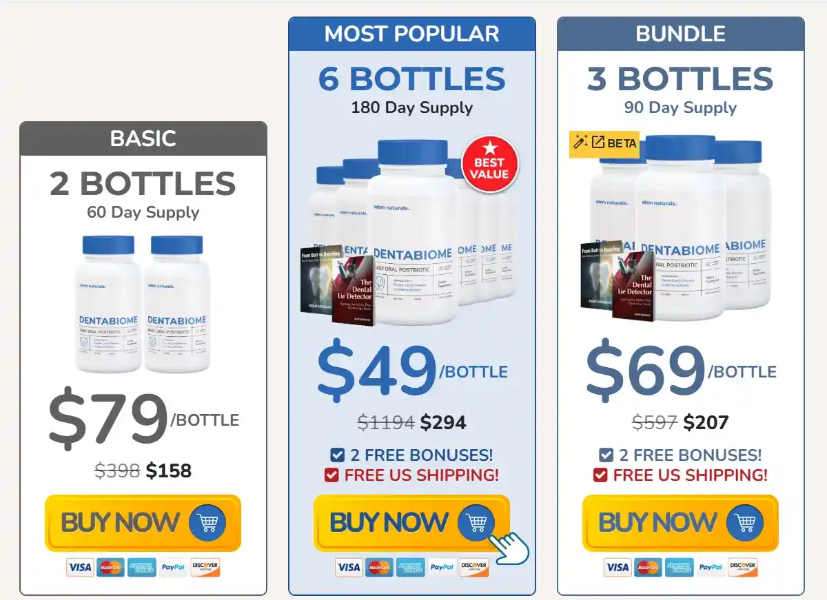 dentabiome price -1